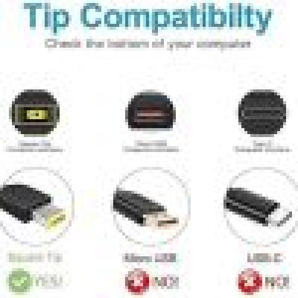 Lenovo USB type charger-65 watt