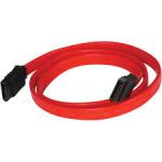 SATA Cable