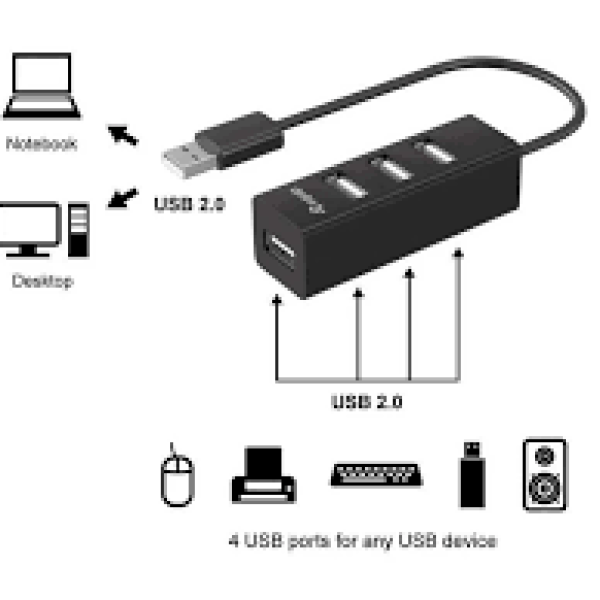 USB 2.0 Hub 4 Port